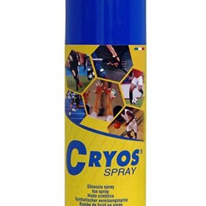 CRYOS